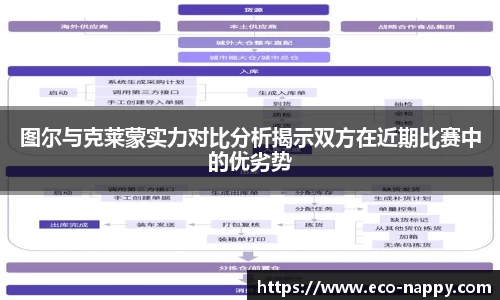 图尔与克莱蒙实力对比分析揭示双方在近期比赛中的优劣势